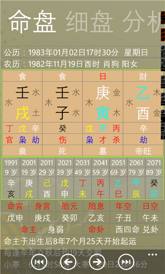 八字命理