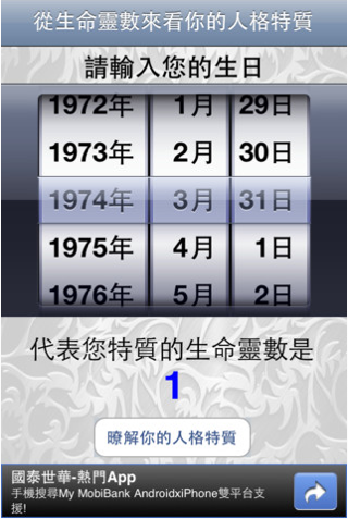 生命靈數人格特質分析