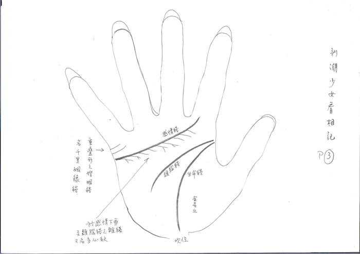 新潮少女看相記