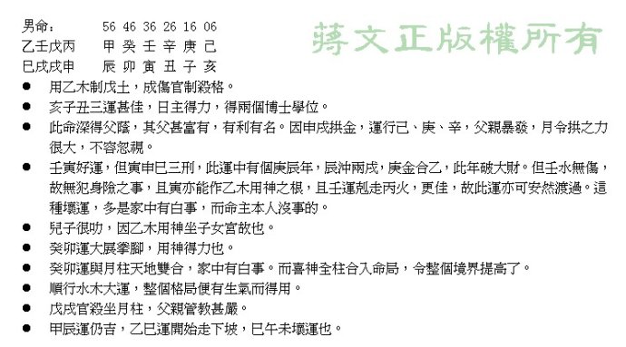 傷官制殺奮鬥心強